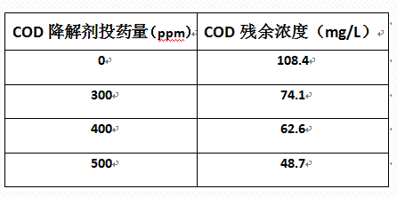 深圳市長(zhǎng)隆科技有限公司