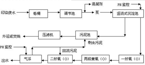 深圳市長(zhǎng)隆科技有限公司