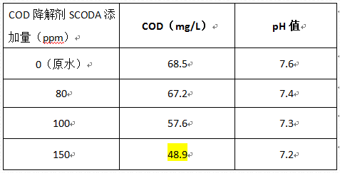 深圳市長(zhǎng)隆科技有限公司