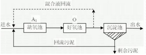深圳市長隆科技有限公司