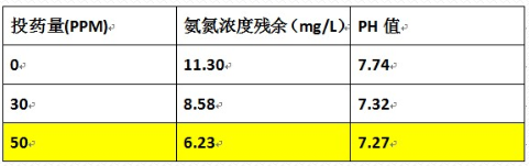 深圳市長隆科技有限公司