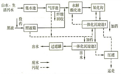 深圳市長隆科技有限公司