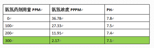 深圳市長隆科技有限公司