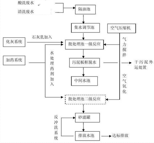 深圳市長隆科技有限公司