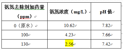 深圳市長隆科技有限公司