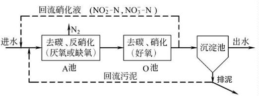 深圳市長(zhǎng)隆科技有限公司