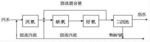 深圳市長隆科技有限公司
