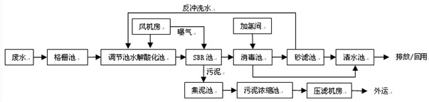深圳市長隆科技有限公司