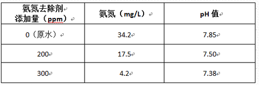 深圳市長隆科技有限公司