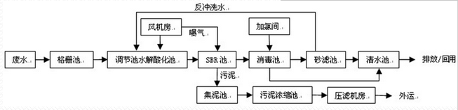 深圳市長(zhǎng)隆科技有限公司