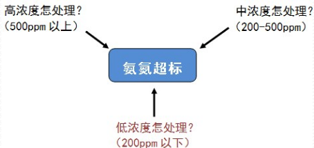 深圳市長(zhǎng)隆科技有限公司