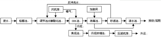 深圳市長(zhǎng)隆科技有限公司