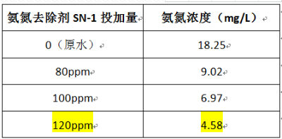 深圳市長(zhǎng)隆科技有限公司