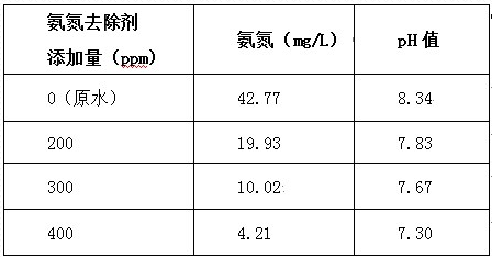 深圳市長隆科技有限公司
