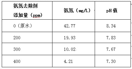 深圳市長隆科技有限公司