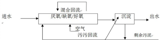 深圳市長隆科技有限公司