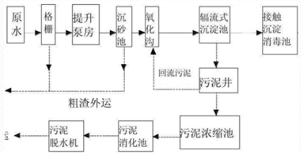 深圳市長(zhǎng)隆科技有限公司