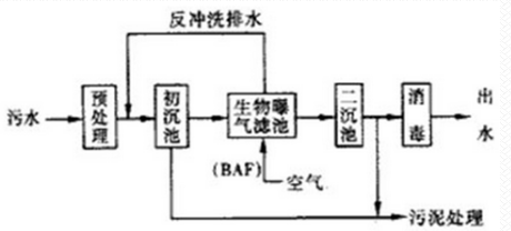 深圳市長隆科技有限公司