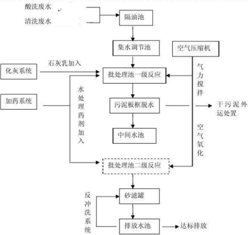 深圳市長(zhǎng)隆科技有限公司