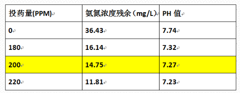 深圳市長(zhǎng)隆科技有限公司