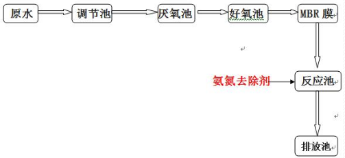 深圳市長(zhǎng)隆科技有限公司